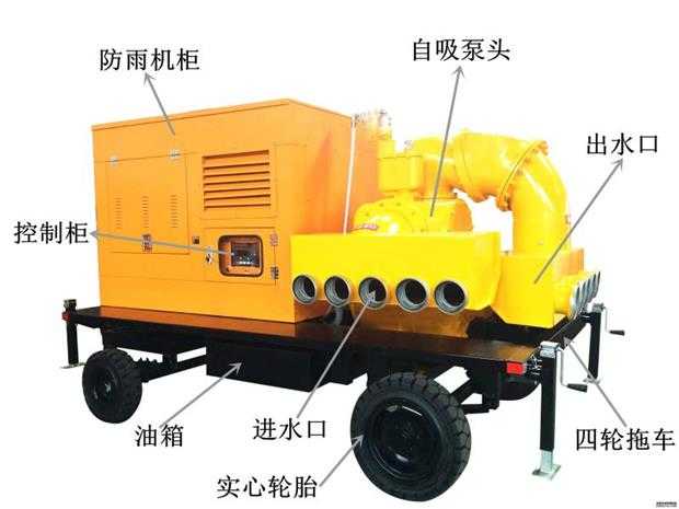 移動自吸水泵機(jī)組